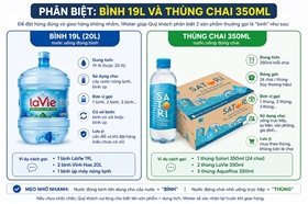 Bình và thùng khác nhau thế nào?